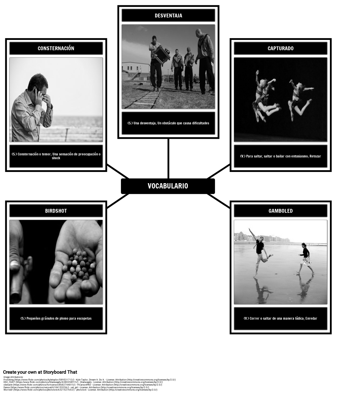 Vocabulario en "Harrison Bergeron" Storyboard by esexamples