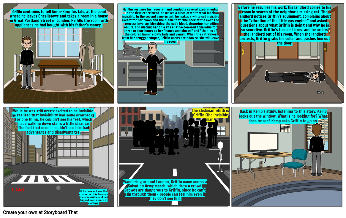 storyboard about the invisible man Storyboard by esariass