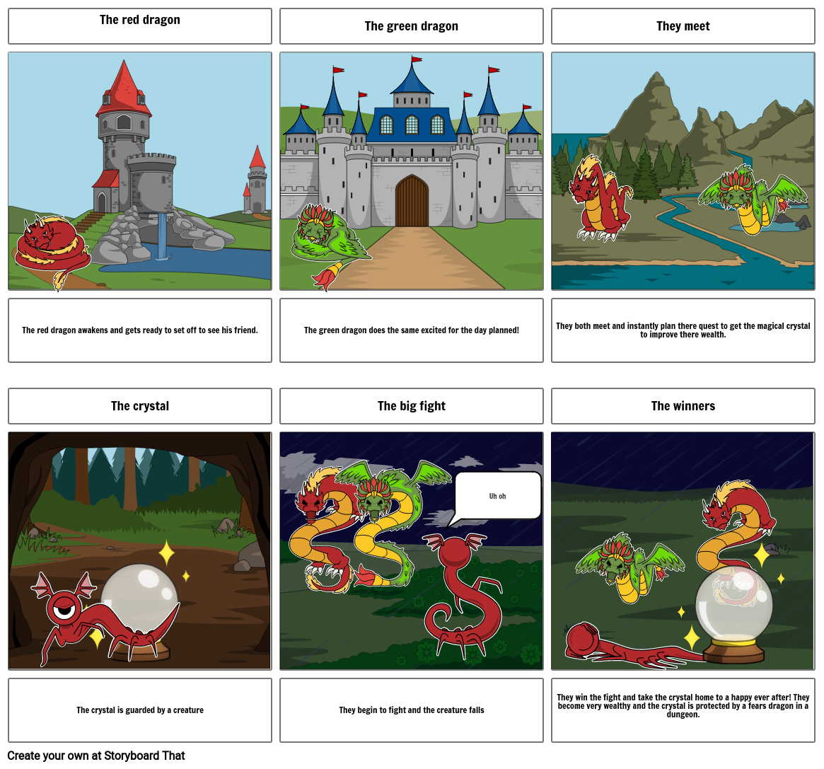 Dragons Storyboard by esmeplswork