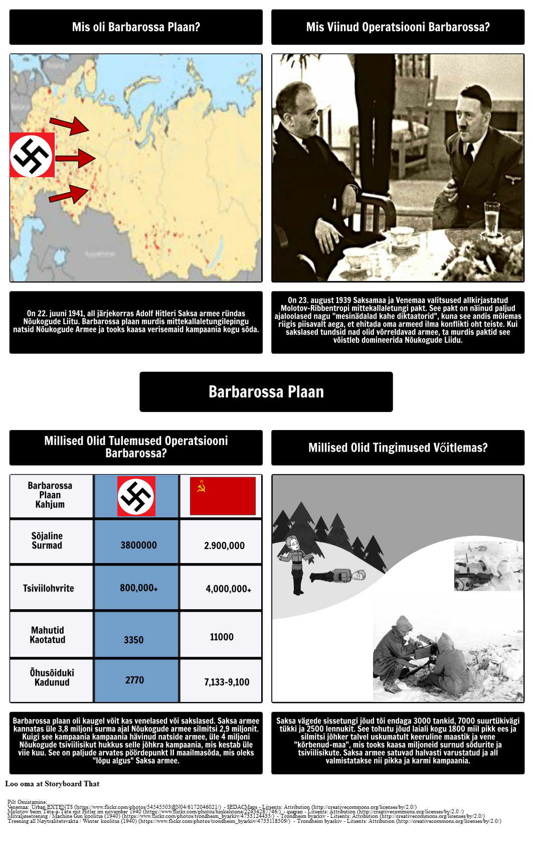 barbarossa-plaan-storyboard-por-et-examples