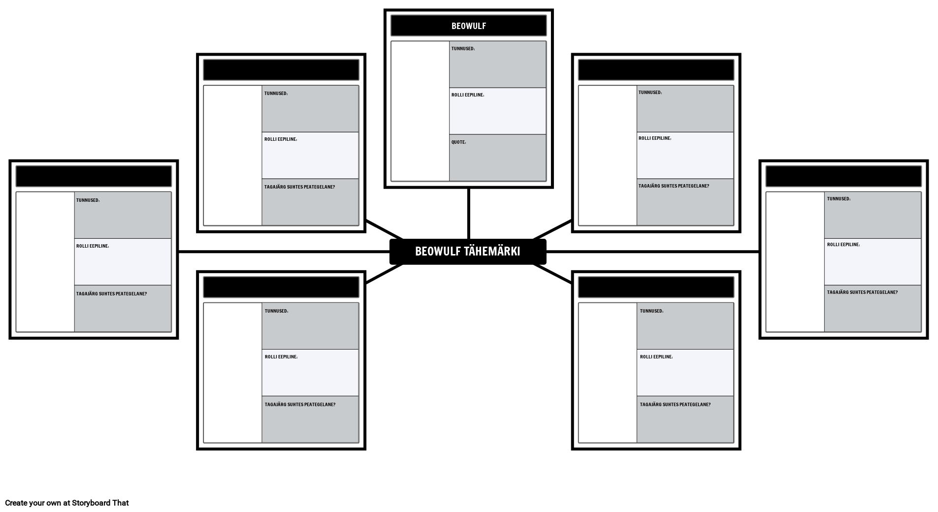 Beowulf Character Map Mall Kuvak sikirjoitus By Et examples