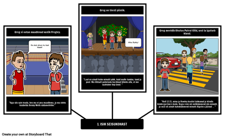 Diary of Wimpy Kid Point of View