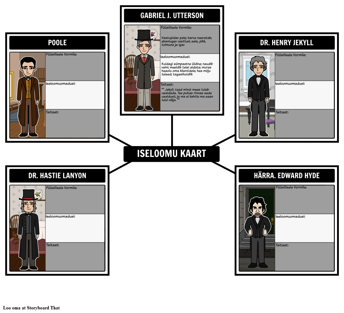 Dr Jekyll Ja Mr Hyde Character Map Storyboard Por Et Examples