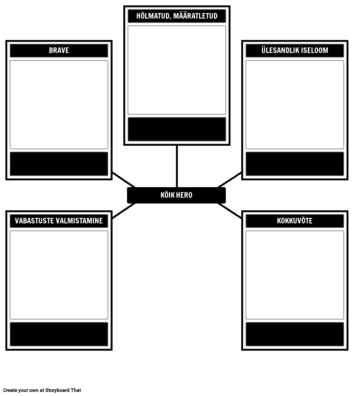 Everymani Kangelase Mall