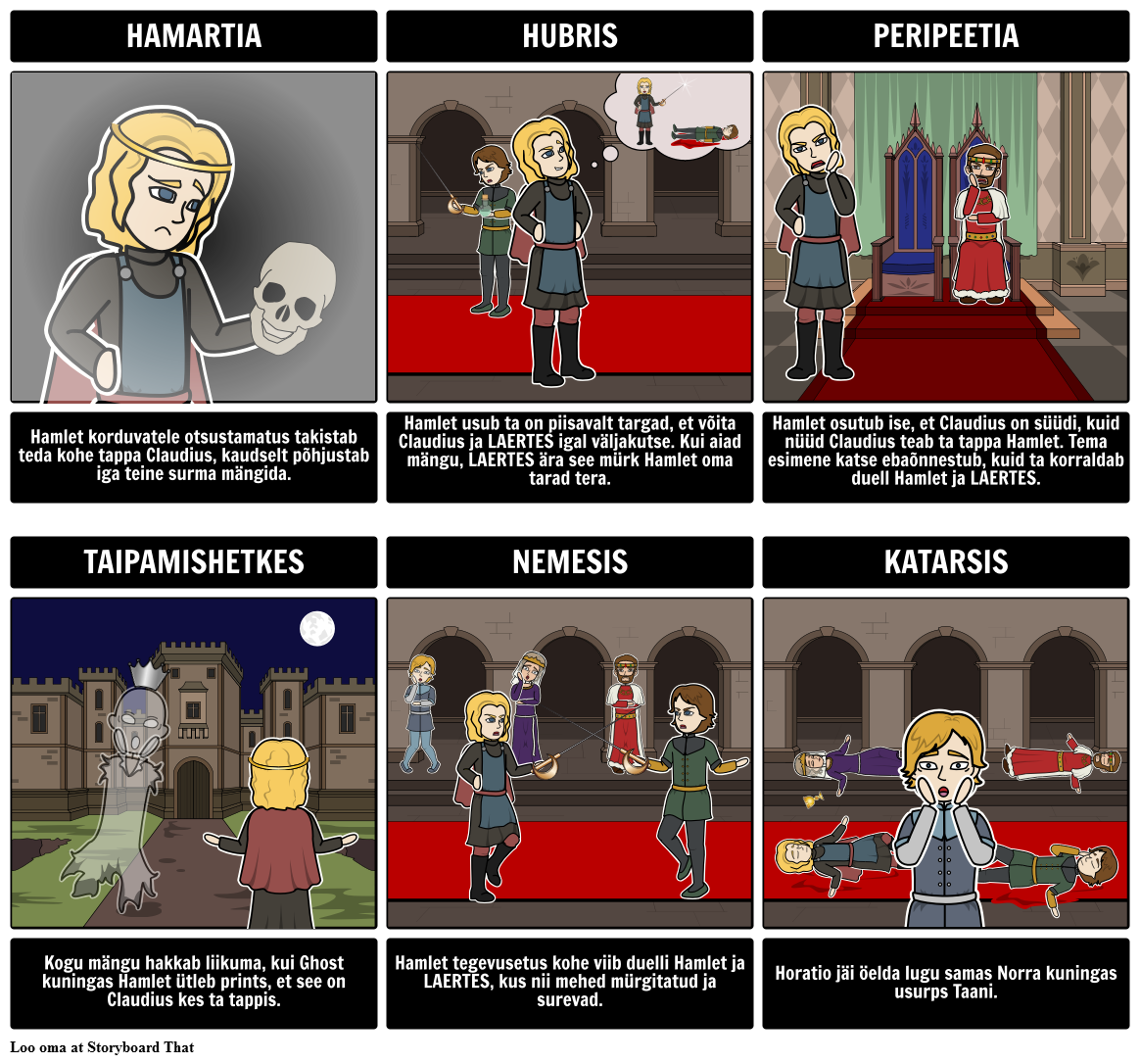 hamlet-traagiliseks-kangelaseks-storyboard-por-et-examples