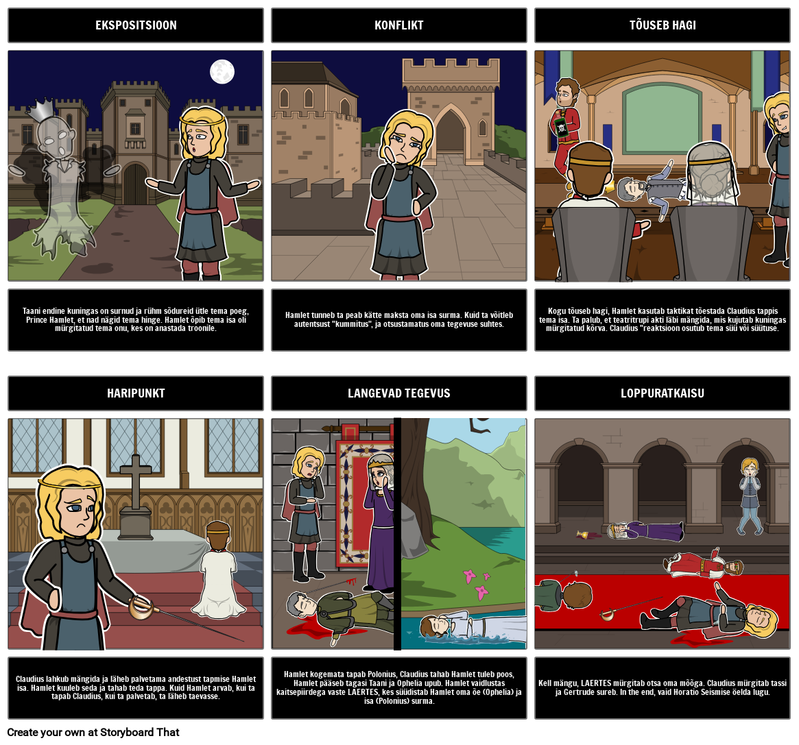 Hamlet Viis Seaduse Struktuur القصة المصورة من قبل etexamples
