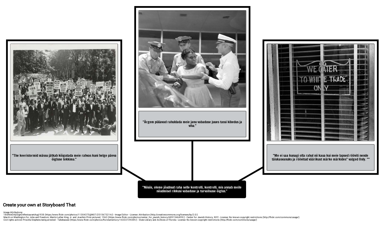 I Have A Dream Speech L ige Anal s Storyboard