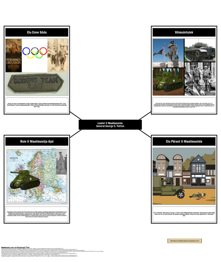 Juhid Teise Maailmasõja: General Patton