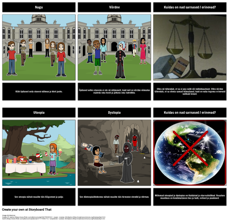 Kortsus aeg Concept Exploration