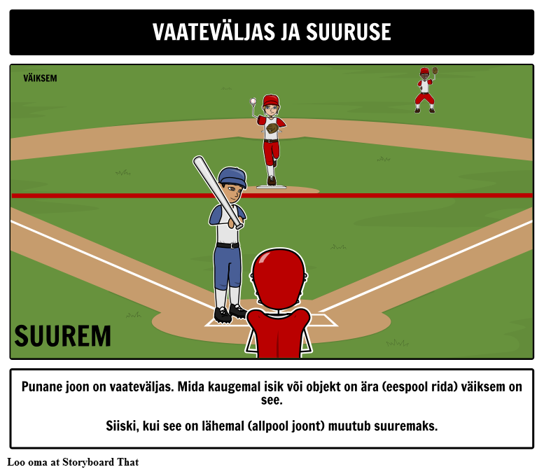 line-of-sight-ja-suurus-storyboard-von-et-examples