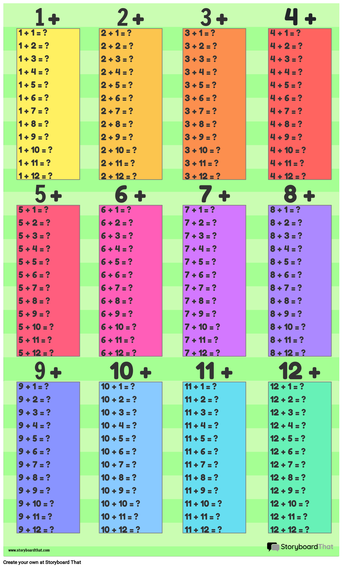 lisamall-storyboard-par-et-examples