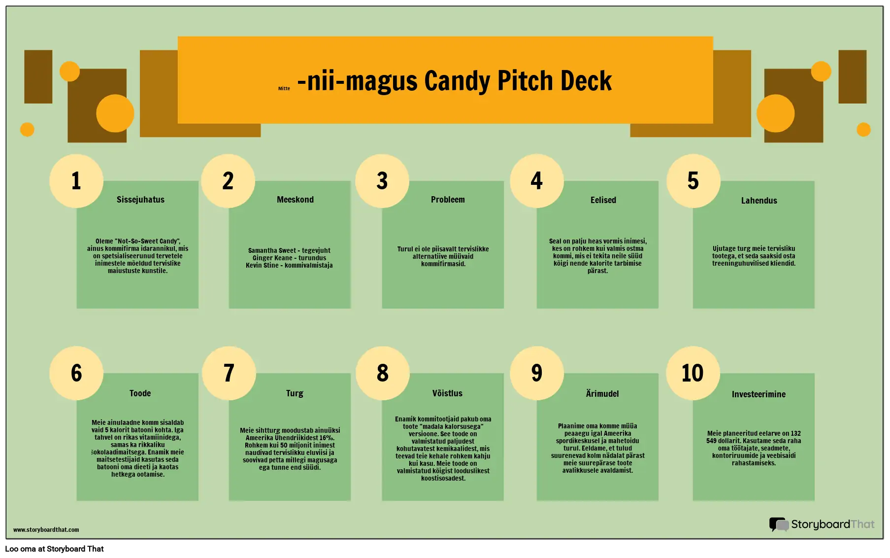 Pitch Deck Teabe Näide