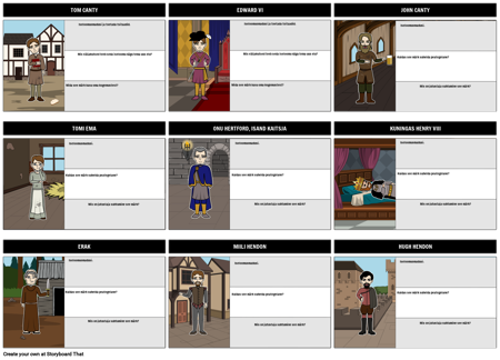 Prince ja Vaene Character Map