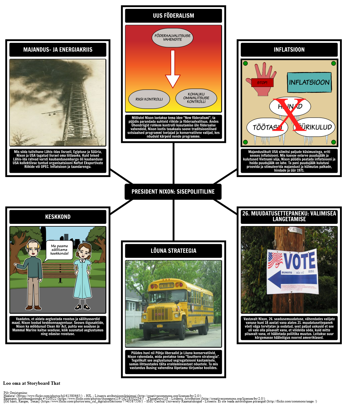 richard-nixon-sisepoliitika-storyboard-taraf-ndan-et-examples