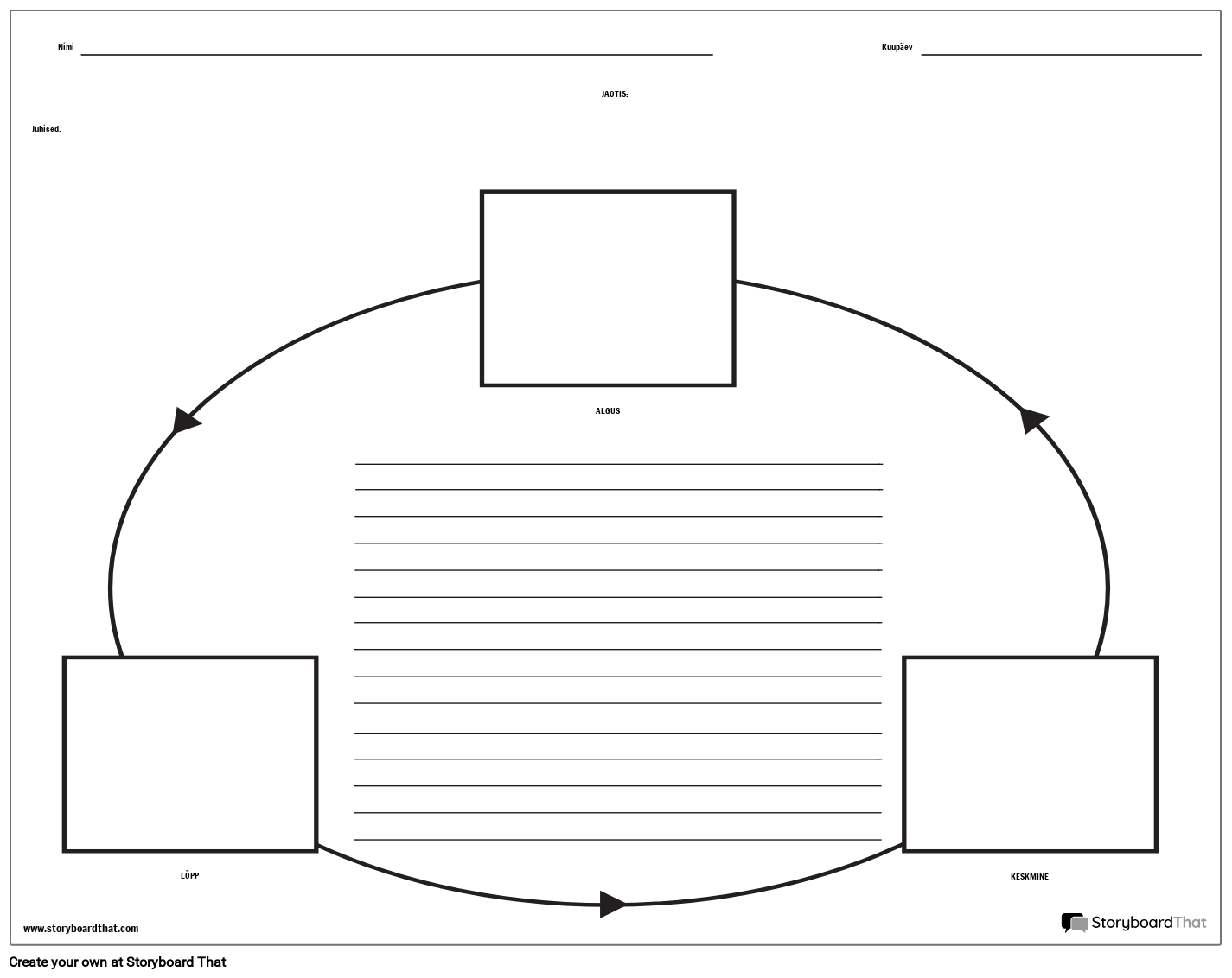 ringdiagramm-storyboard-por-et-examples