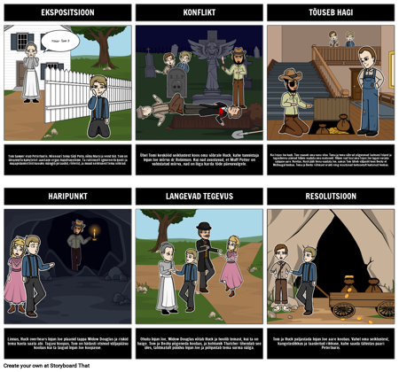 Seiklused Tom Sawyer Krundi Diagramm