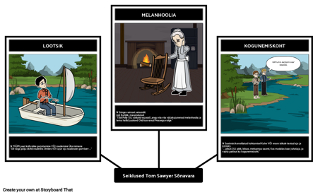 Seiklused Tom Sawyer Sõnavara