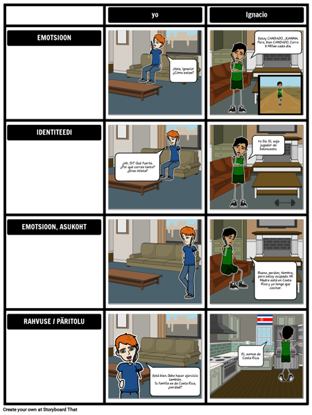 Ser vs Estar - Konjugatsioon Taust Template