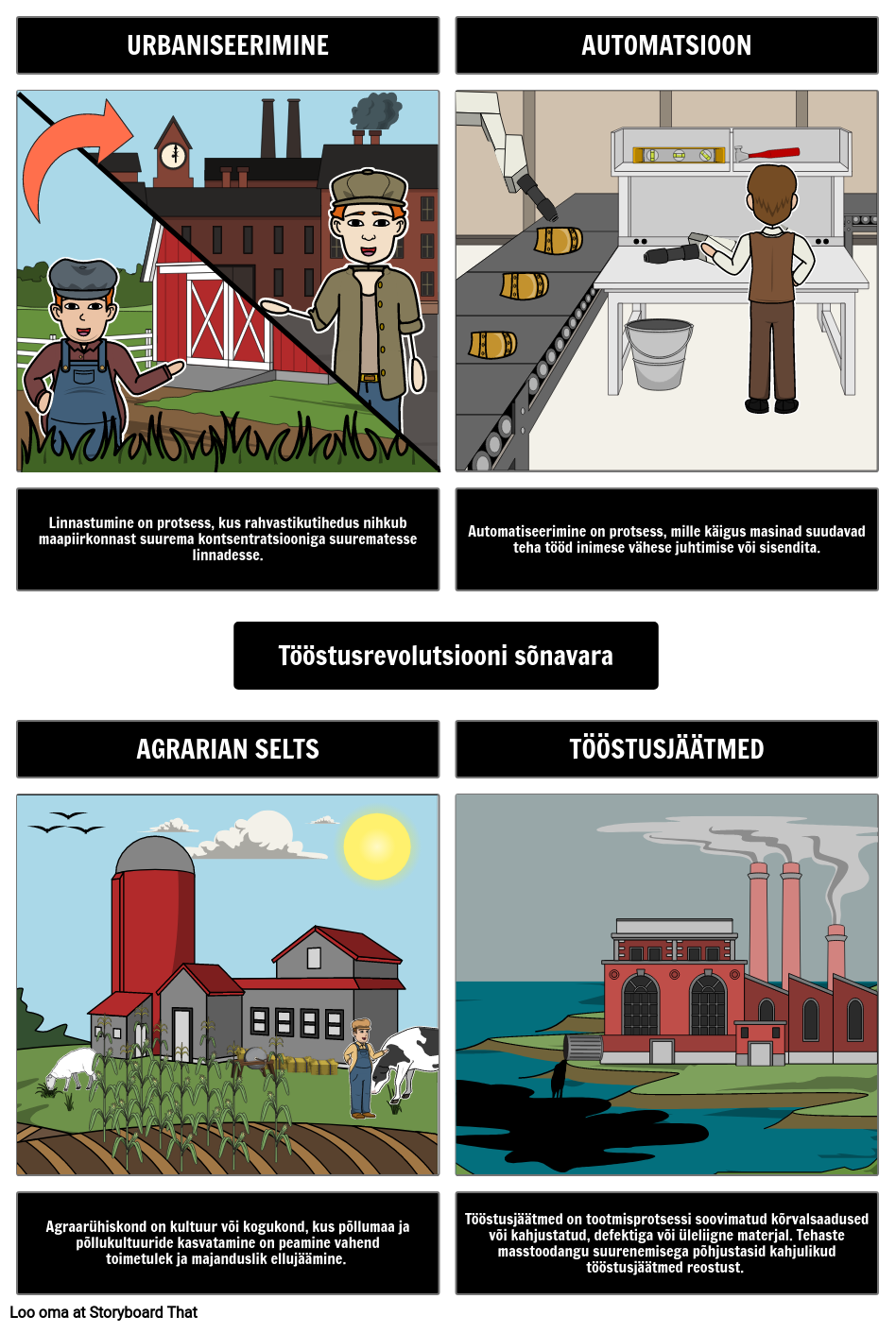 Tööstusrevolutsiooni Sõnavara Storyboard by et-examples