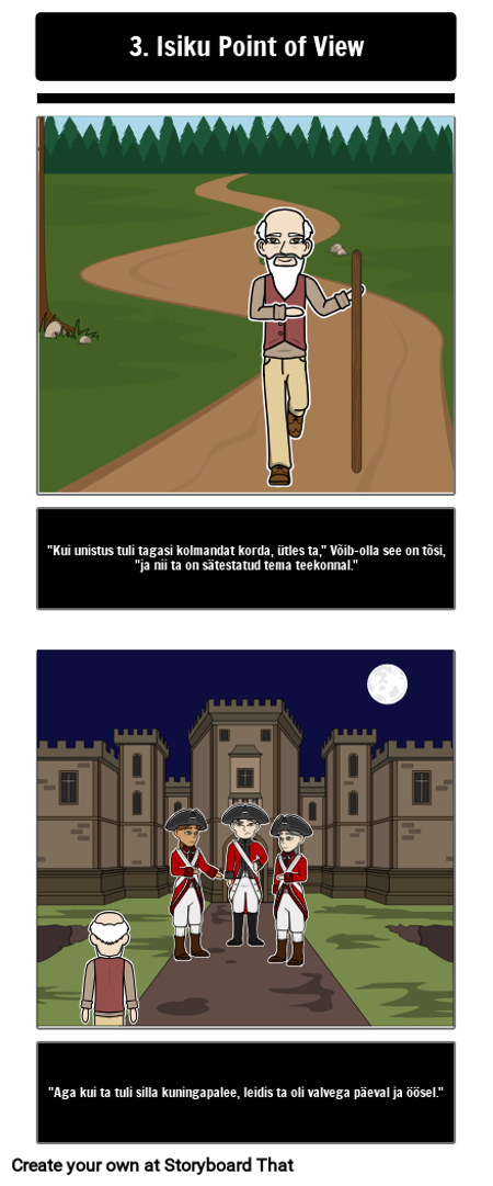 Treasure - Vaatepunkti Näide