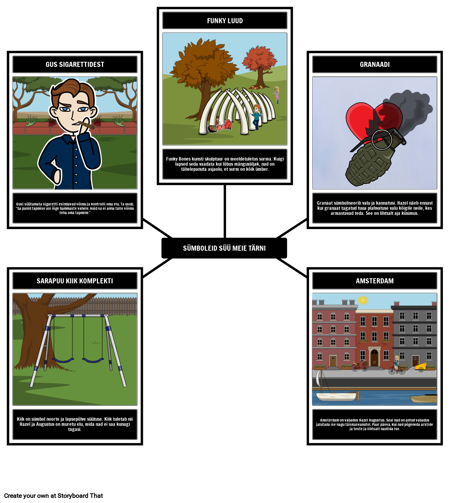 Vea in Meie Stars Sümbolid