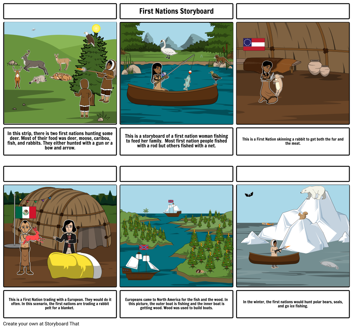 First nations storyboard Storyboard by ethanwarrenschoolaccount