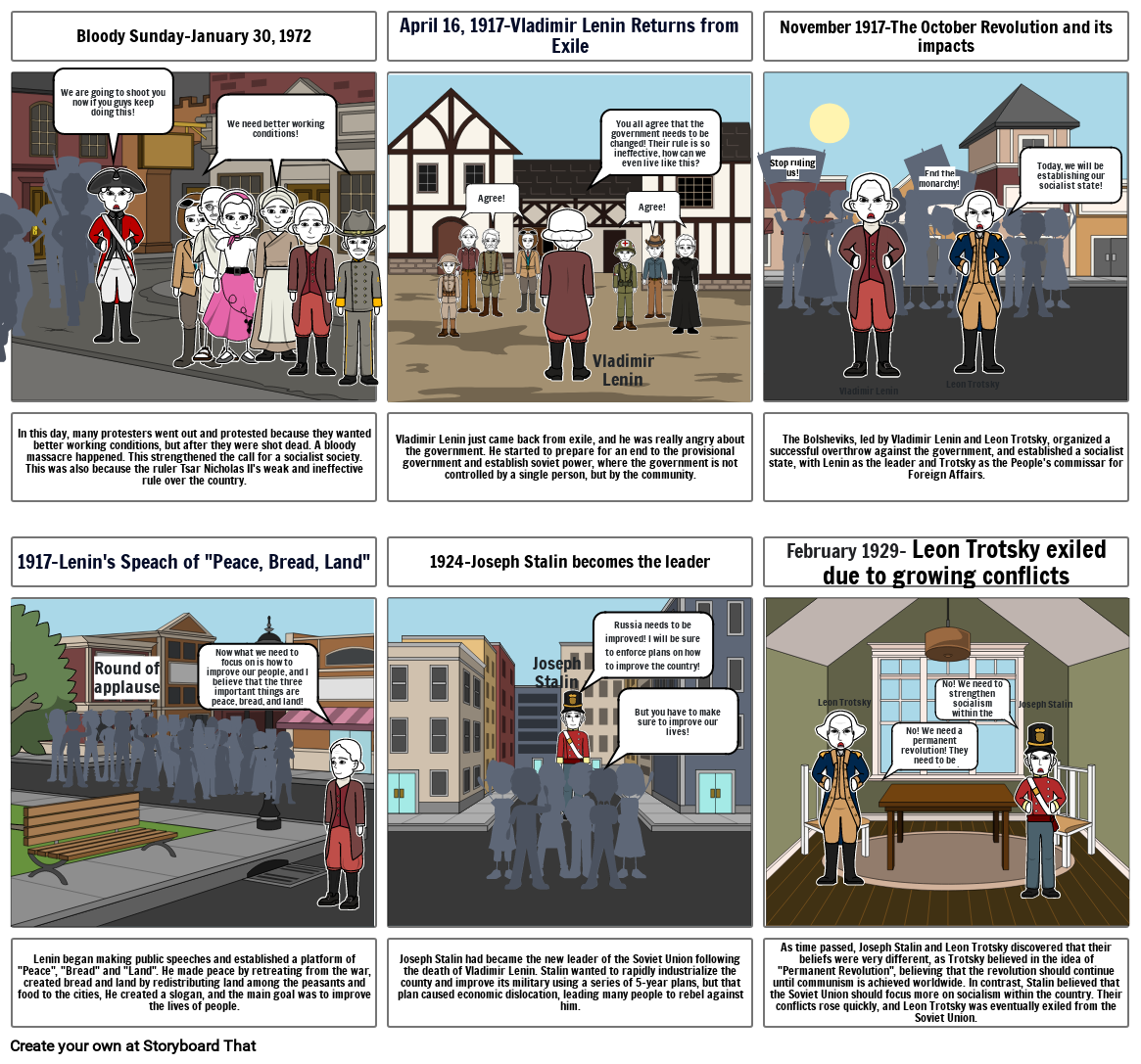Russian Revolution Storyboard by ethanz12345