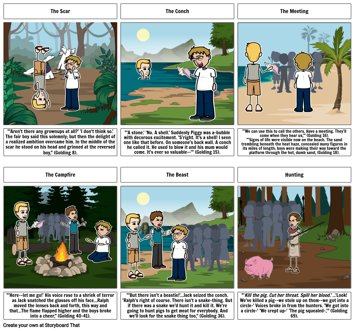 Lord of The Flies Storyboard by evaliu