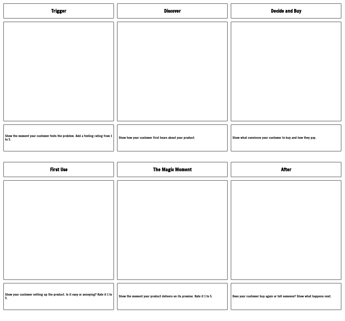 Sliding Maps Customer Journey Map - Entrepreneurship Template