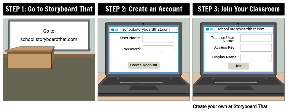 Joining a Storyboard That Classroom