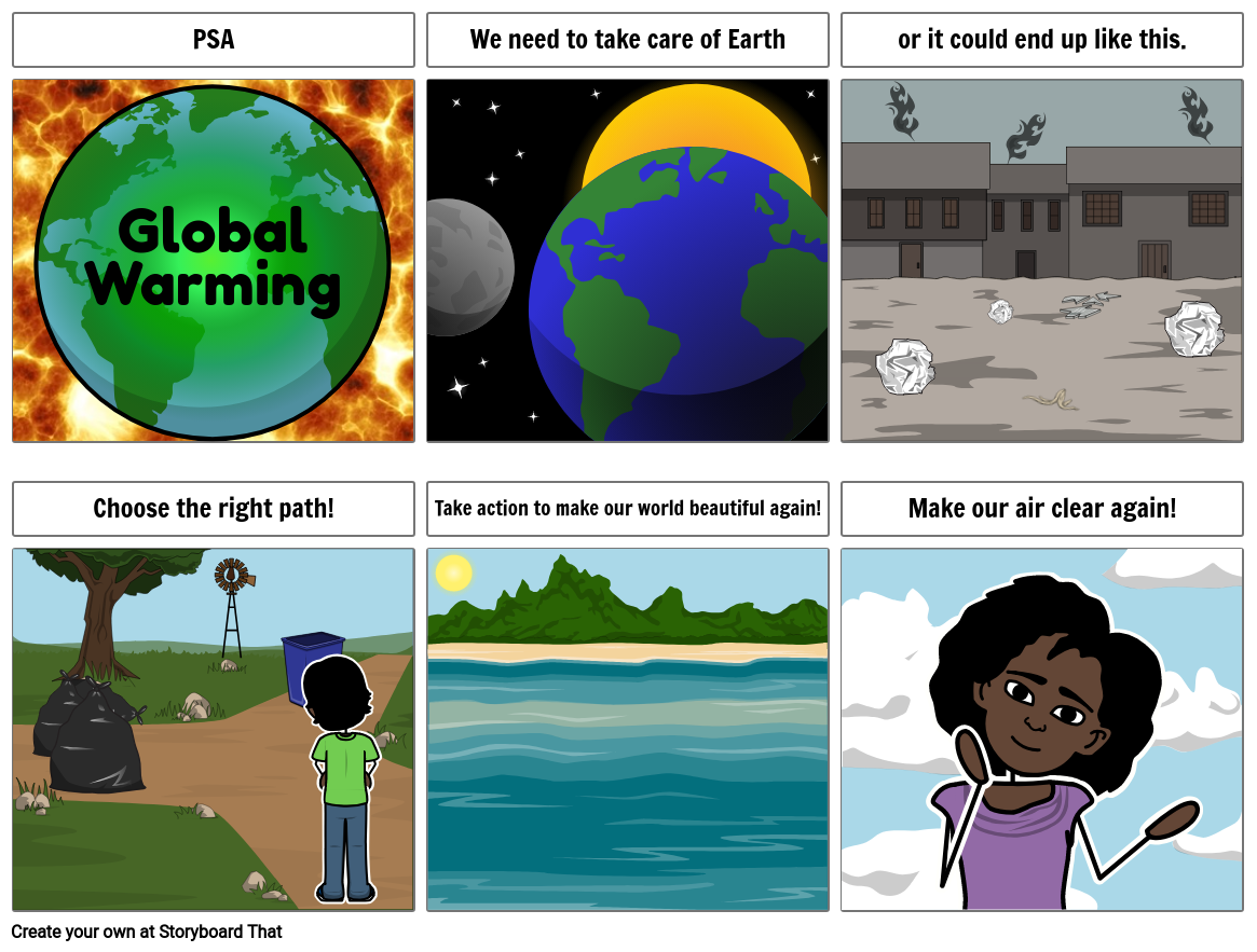 Global warming what to write about