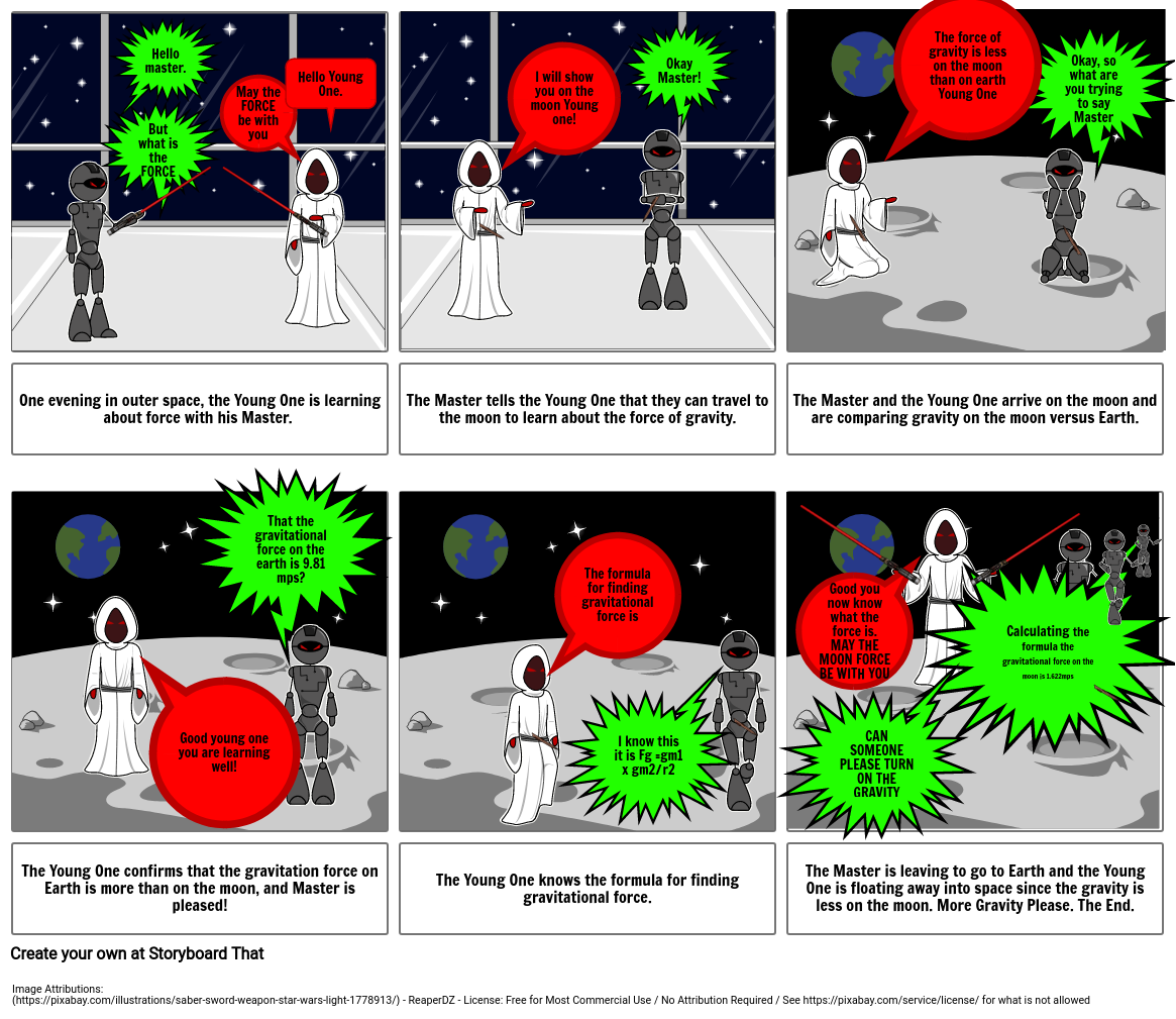 MAY THE MOON FORCE BE WITH US Storyboard Por Ezbroz MAY THE MOON FORCE BE WITH US Storyboard Por Ezbroz
