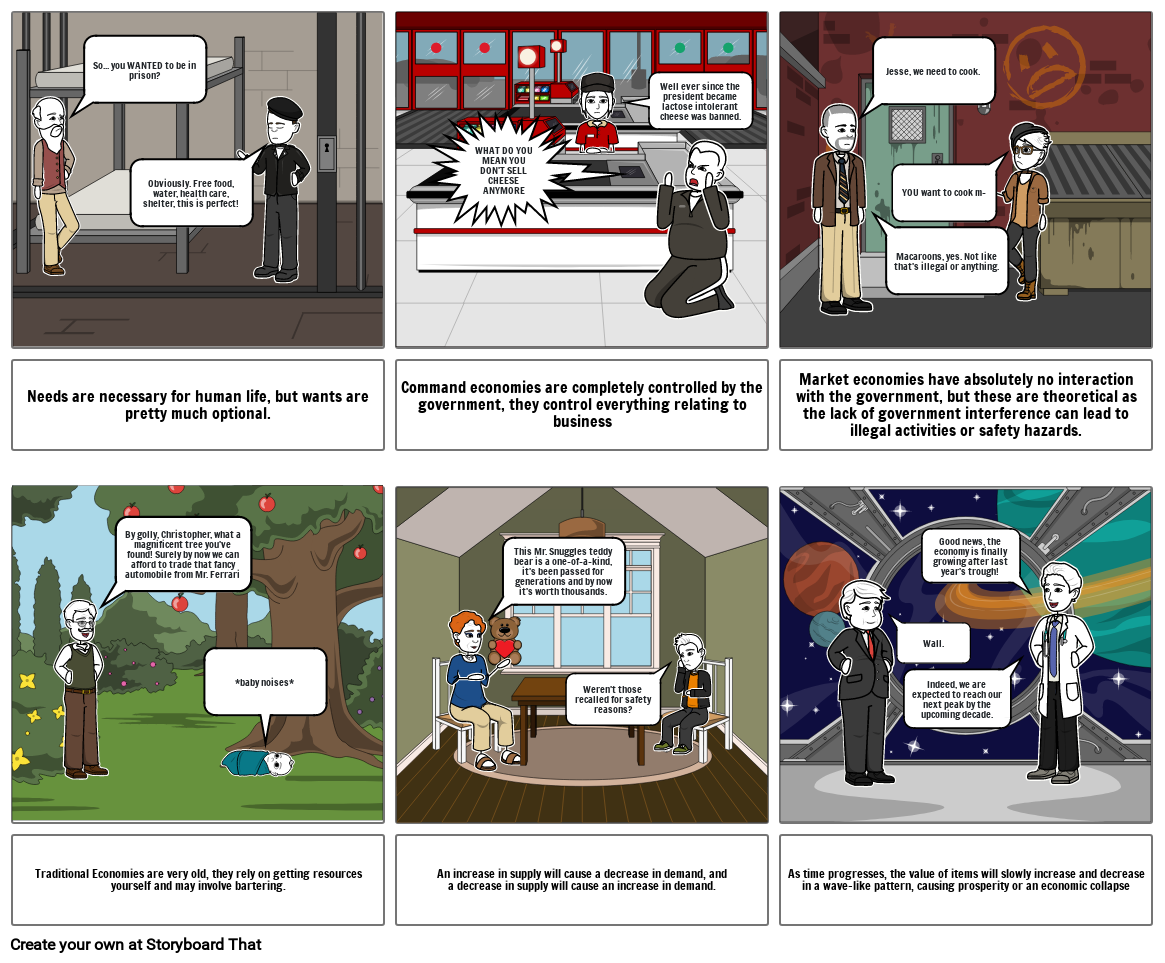 what-is-the-economy-all-about-storyboard-por-f02544d3