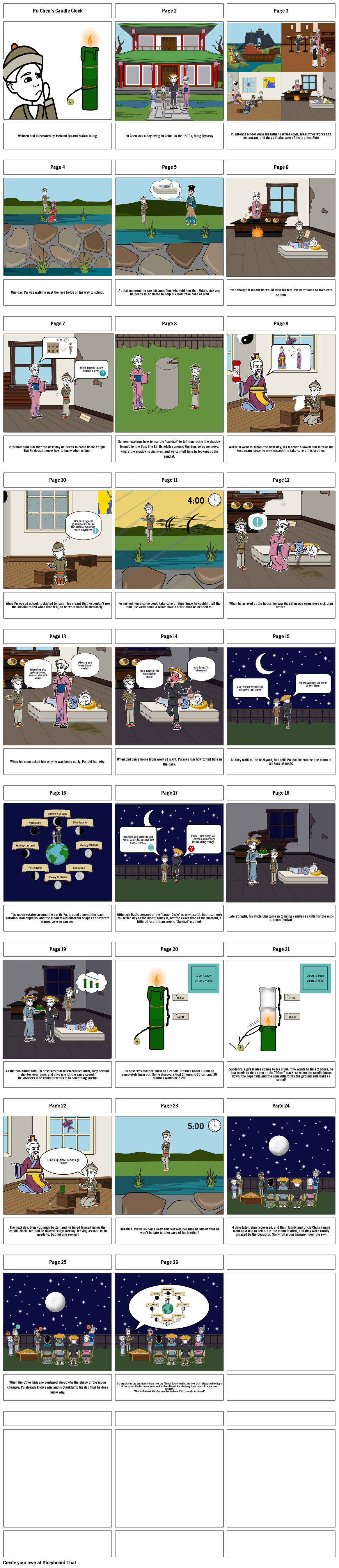 Pu Chen s Candle Clock Storyboard By F0351d43