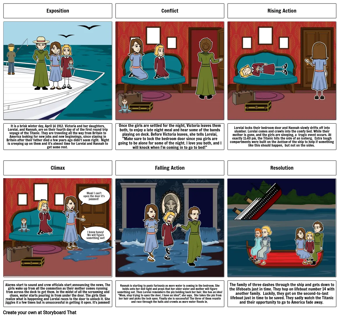 Tragedy at Sea- Storyboard