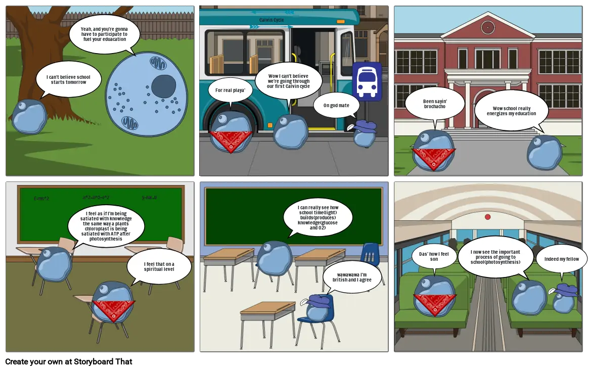 Photosynthesis analogy comic strip