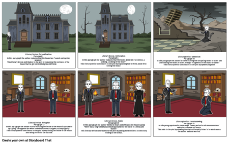 Fall of The House of Usher