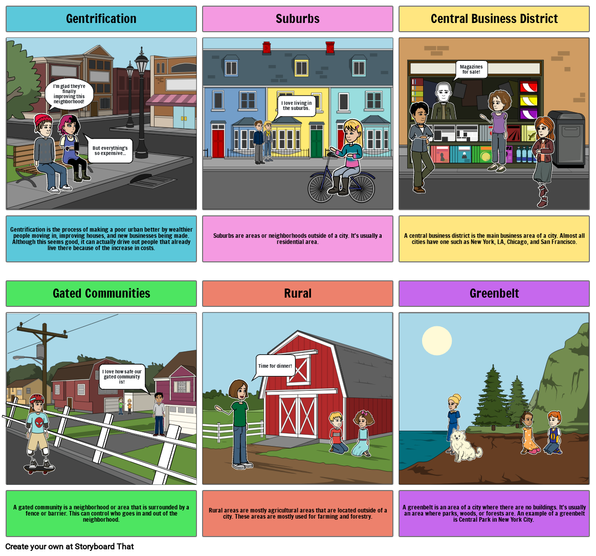 geography project Storyboard by f076930d