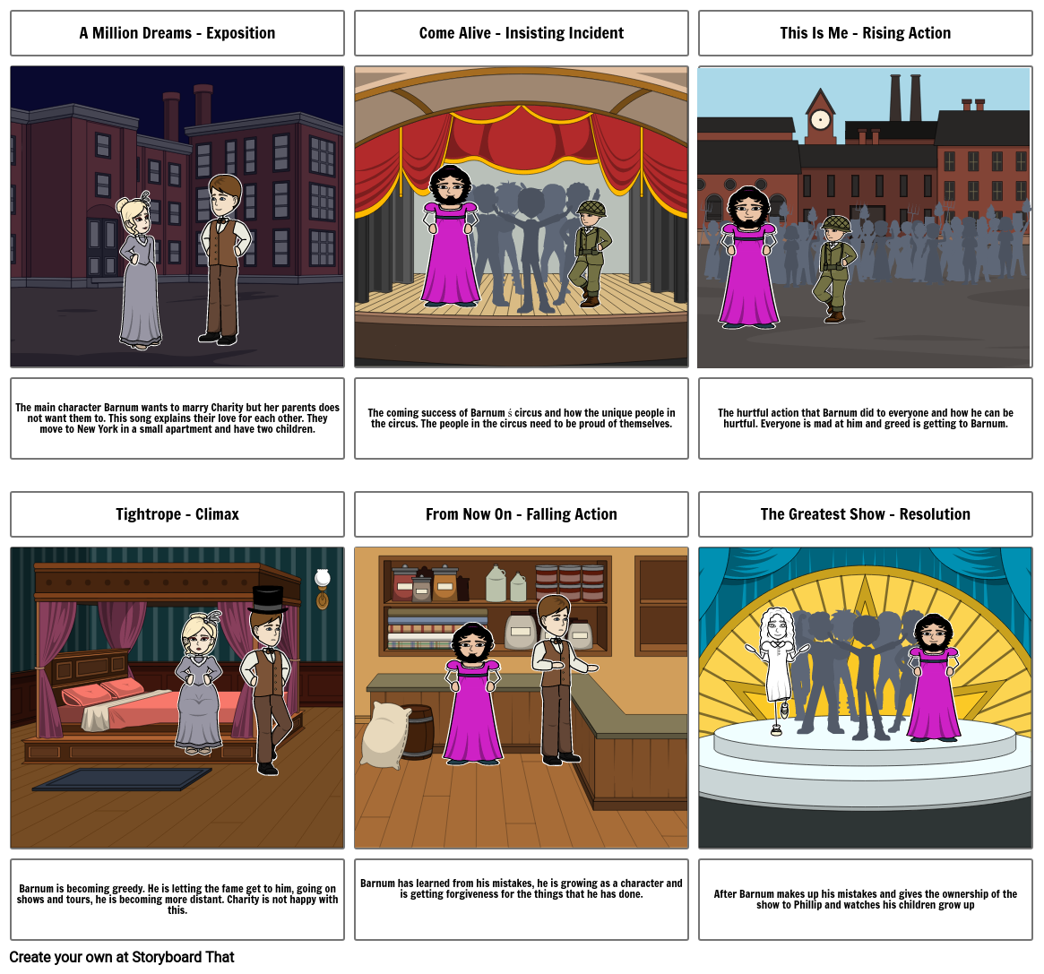 The Greatest Showman - ELA PBL Storyboard by f0a74287