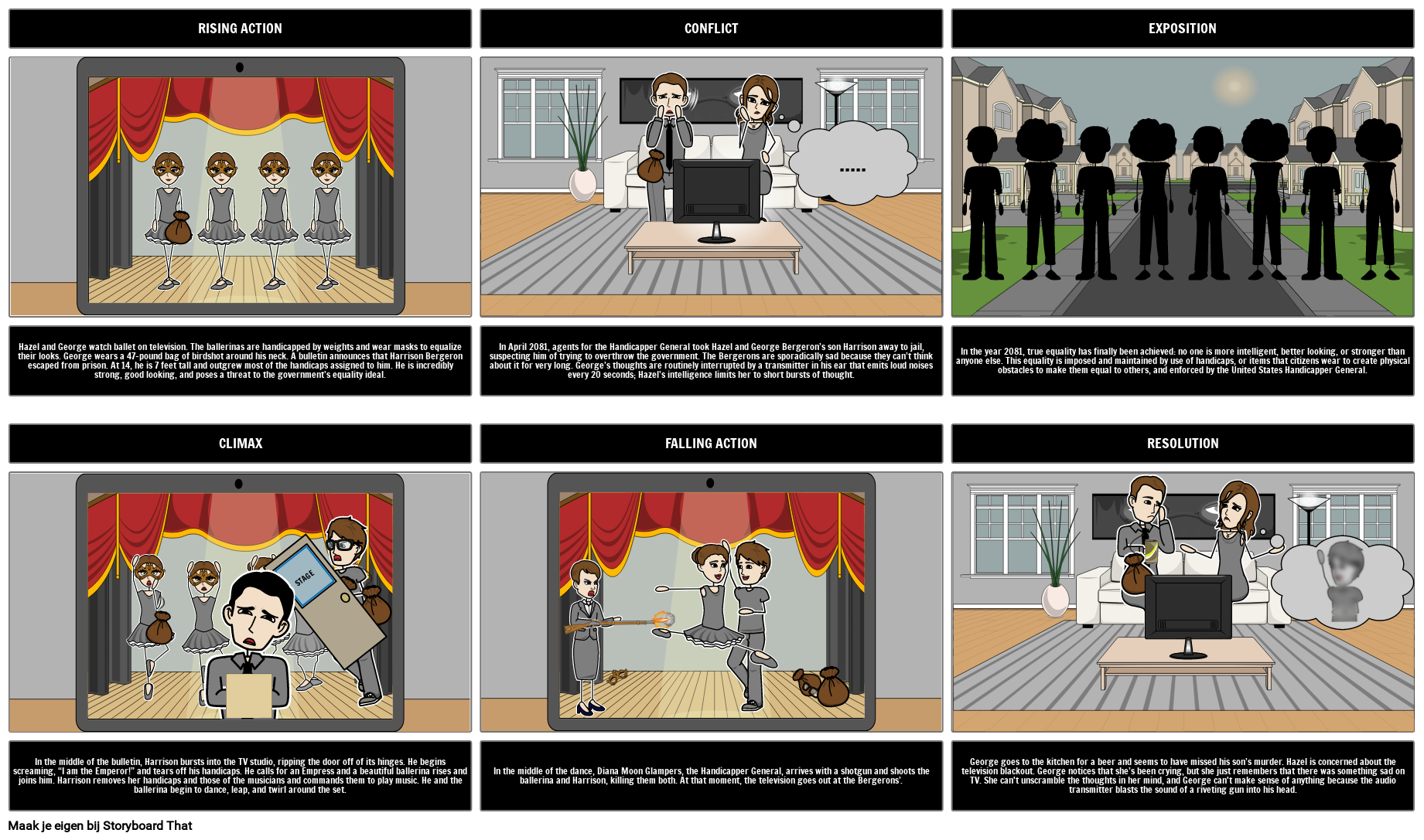 Engels storyboard