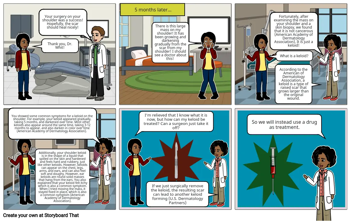 Dermatology Project- Keloids Cartoon Booklet