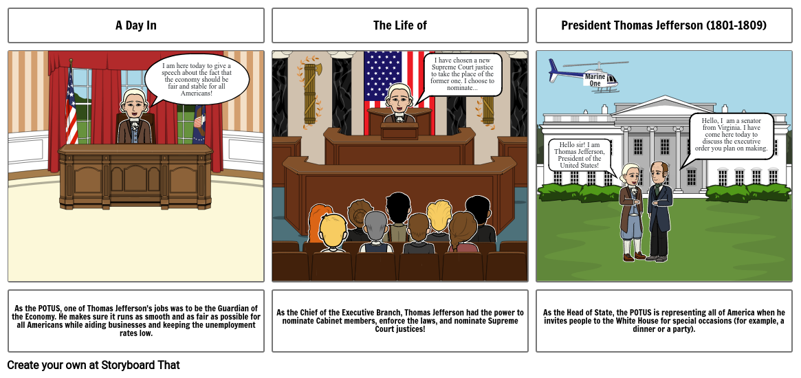 Executive Branch Project