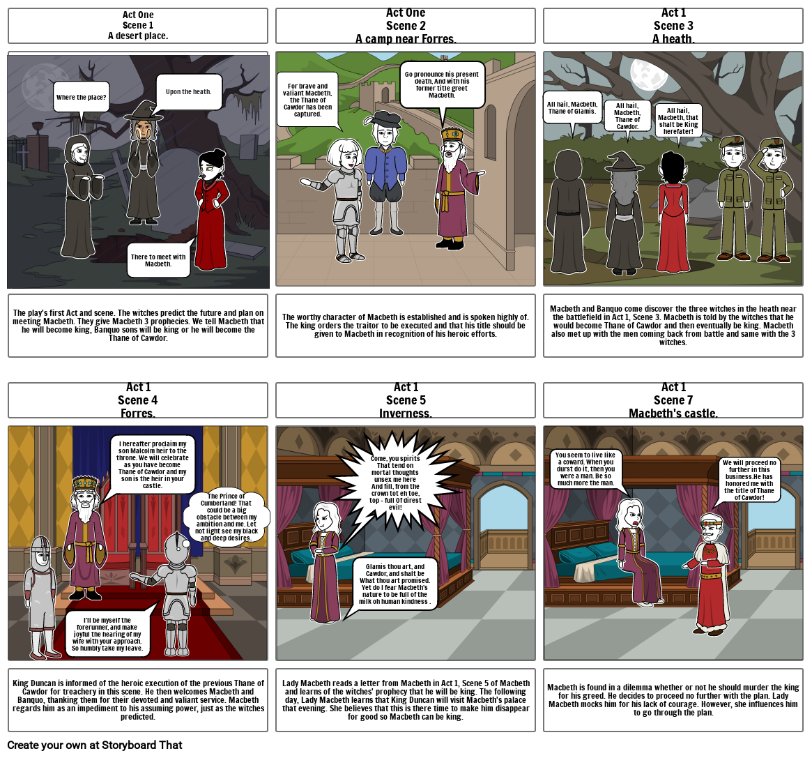 Macbeth Storyboard Storyboard By F0eb25de