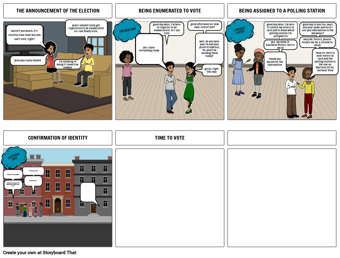 The Electoral Process for Voters