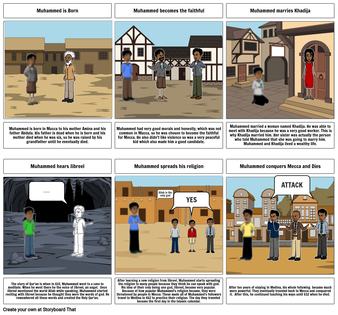 Life of Muhammed Storyboard por f10c6f67