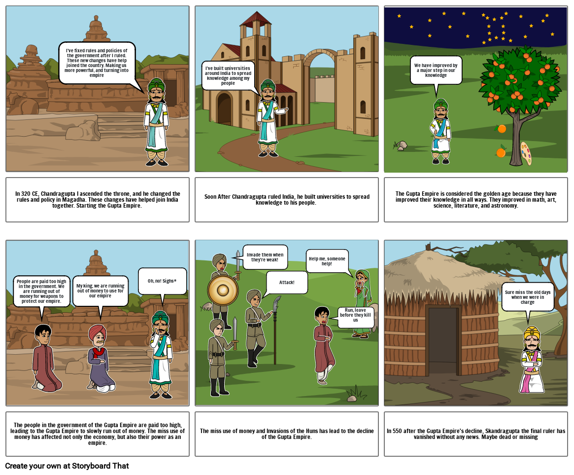 The Gupta Empire Storyboard by f1101daa