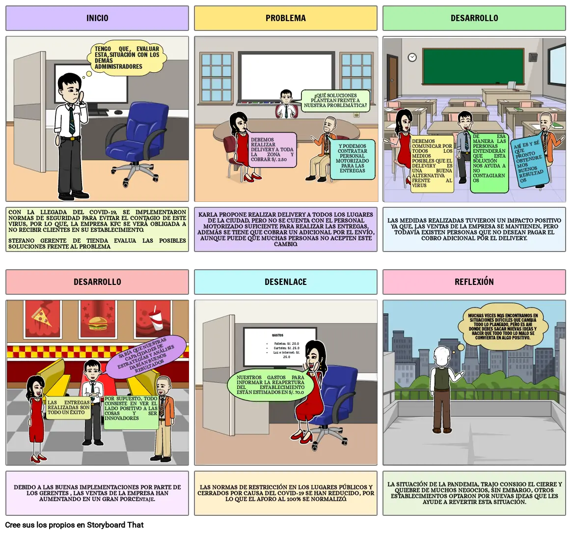 storyboard liderazgo adaptativo