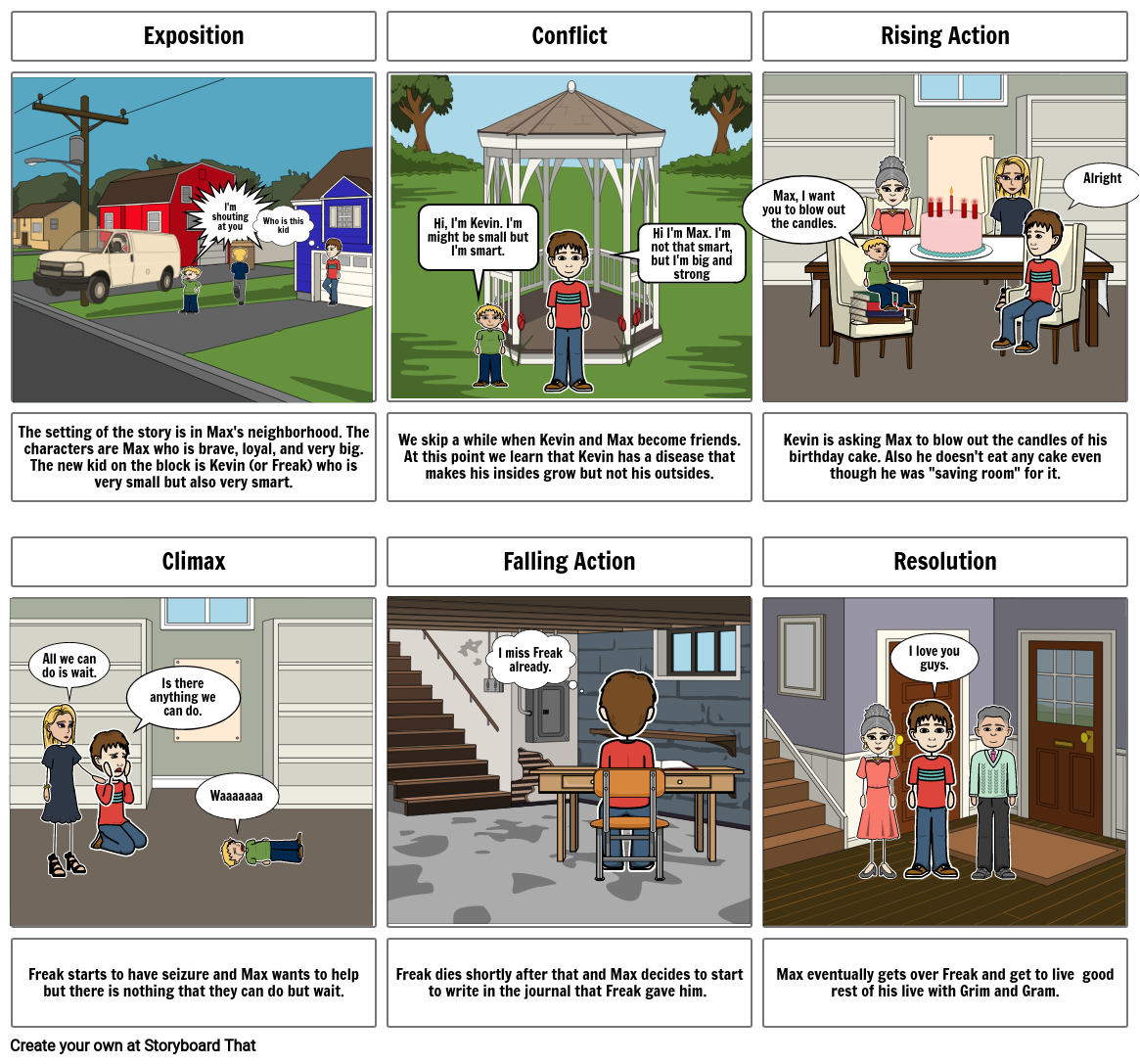 Freak The Mighty Storyboard by f11b3a81