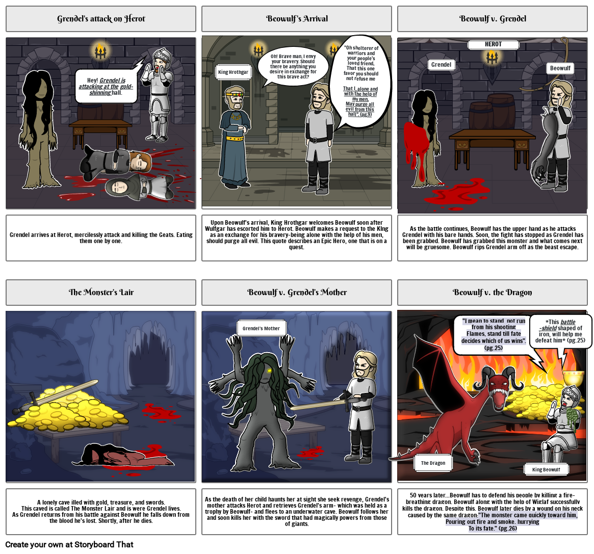 Beowulf The Epic Hero Storyboard By F158d735