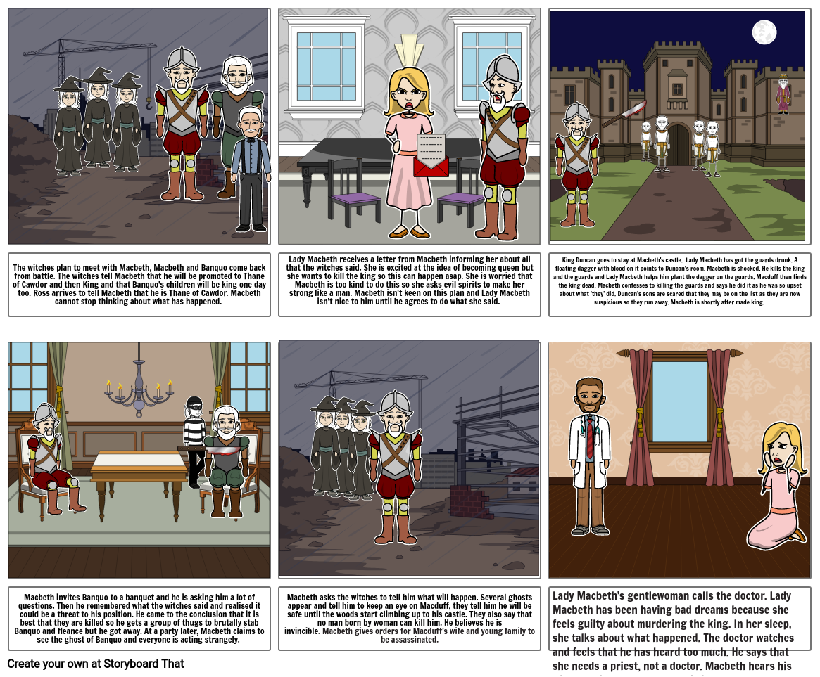 macbeth Storyboard by f19e054b